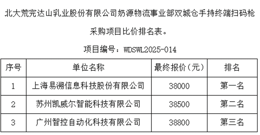 1759047974280092623.png image.png